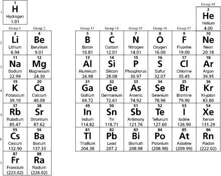 prep-test_chapter_3_files/i0350000.jpg